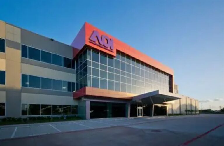 Applied Optoelectronics Breaks Ground on New Facility 🚀