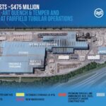 U.S. Steel Adds $475M Quench & Temper Line in Fairfield, AL